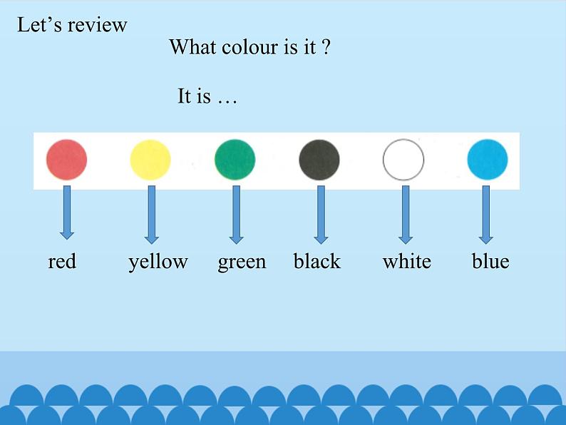 接力版（三年级起点）小学英语三年级下册  Lesson 7   Where is the red dress   课件02