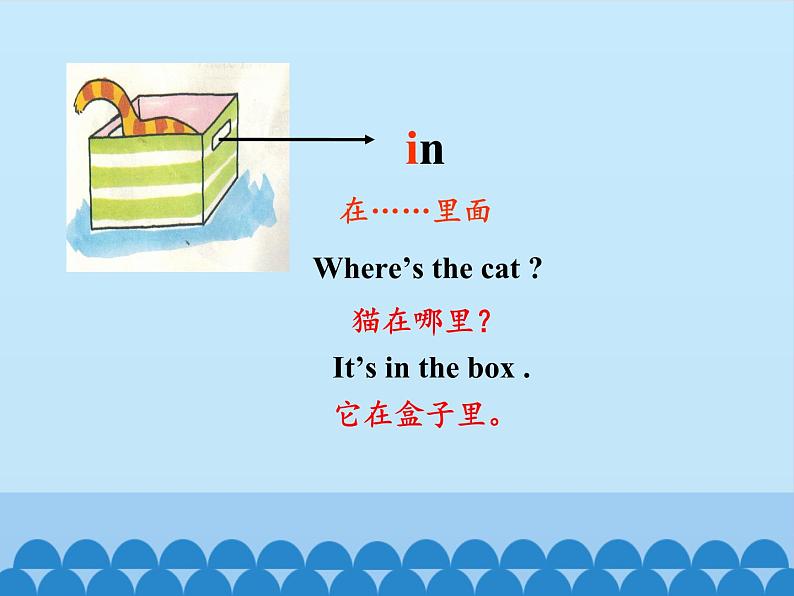 接力版（三年级起点）小学英语三年级下册  Lesson 8   It's in the box.  课件04