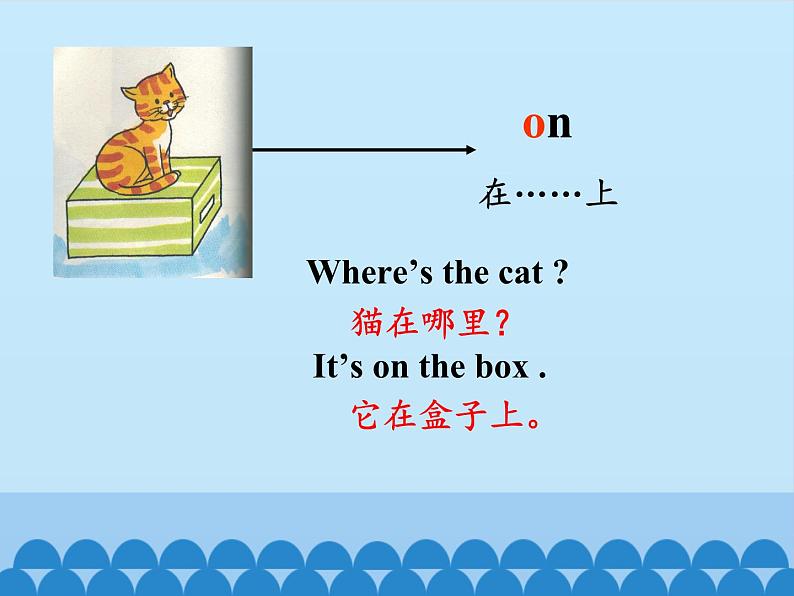 接力版（三年级起点）小学英语三年级下册  Lesson 8   It's in the box.  课件05