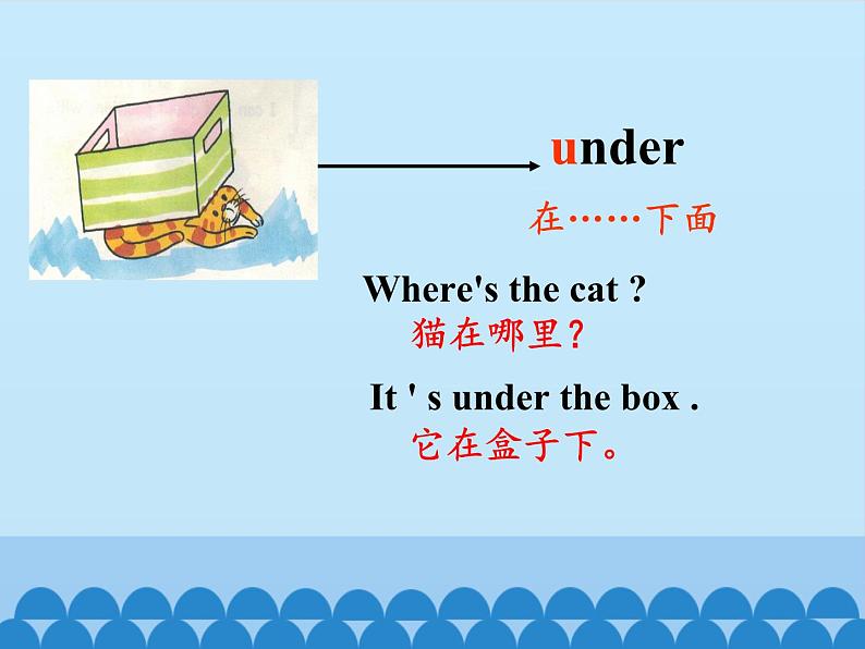 接力版（三年级起点）小学英语三年级下册  Lesson 8   It's in the box.  课件06