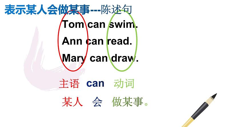 接力版（三年级起点）小学英语三年级下册  Lesson 10   Tom can swim.   课件103