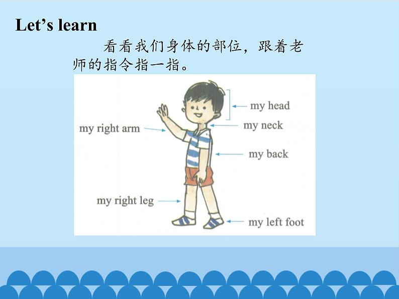 接力版（三年级起点）小学英语三年级下册  Lesson 14   What is wrong  课件06