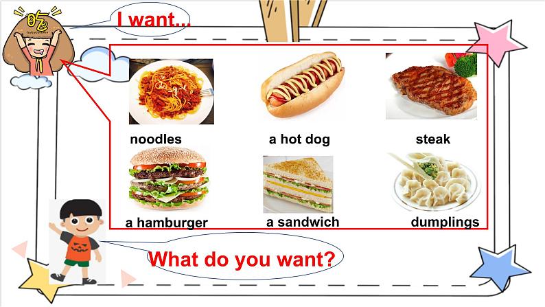 【核心素养目标】外研版小学英语（三起）六下Module1-Unit1 I want a hot dog,please.课件+教案+同步分层练习（含教学反思和答案）06