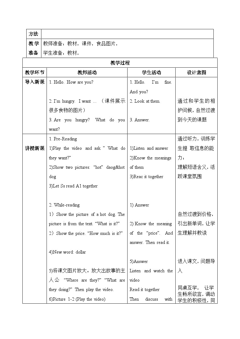 【核心素养目标】外研版小学英语（三起）六下Module1-Unit1 I want a hot dog,please.课件+教案+同步分层练习（含教学反思和答案）02