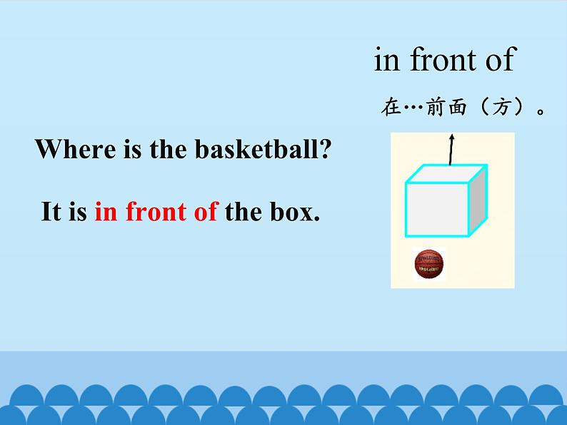 接力版（三年级起点）小学英语四年级上册  Lesson 3   Where is the cat？   课件第6页