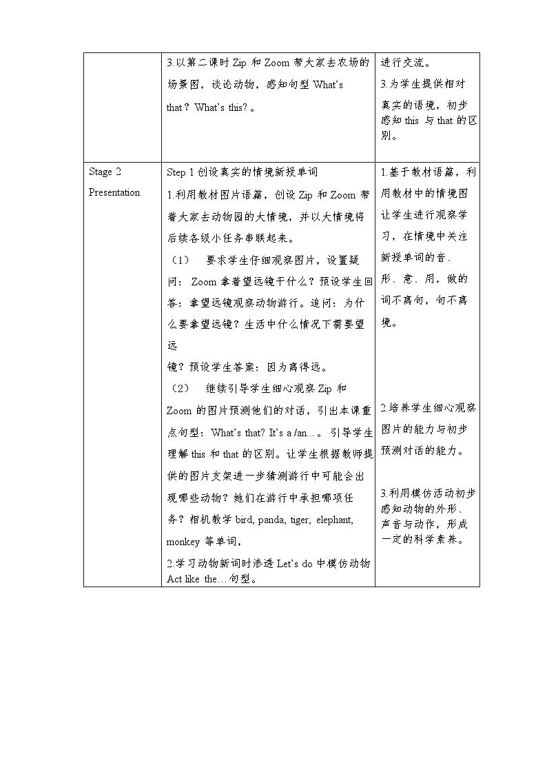 Unit 4 We love animals Part B Let’s learn and Let’s do （教学设计）人教PEP版英语三年级上册03