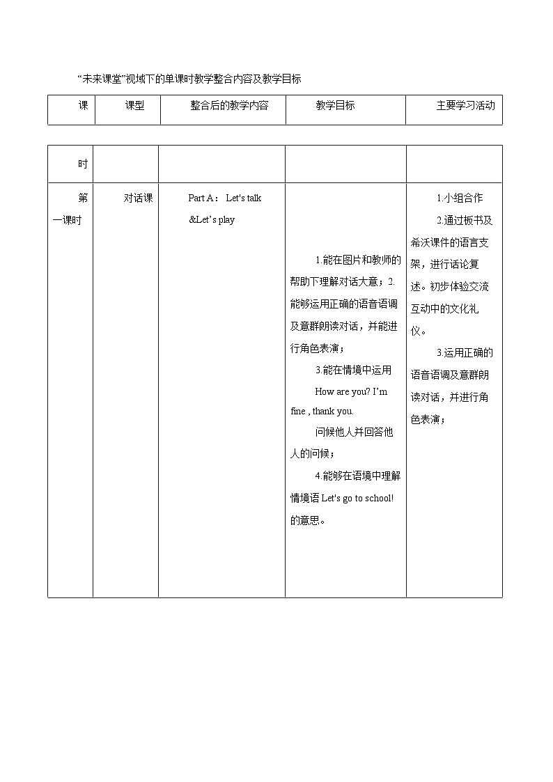 Unit3 Look at me ! Part B Let's talk & Let’s play(教学设计)人教PEP版英语三年级上册03
