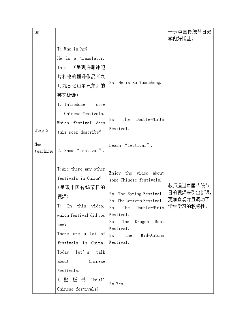 沪教版（六三制三起）小学五年级英语下册 Module 4 Unit 11 Chinese festivals    教案403