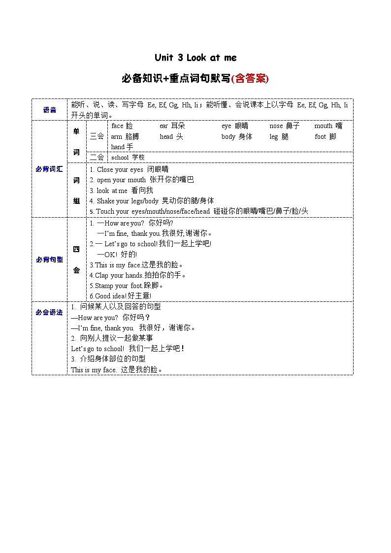 Unit3必备知识（复习讲义）-2023-2024学年三年级英语上册单元速记·巧练（人教PEP版）01