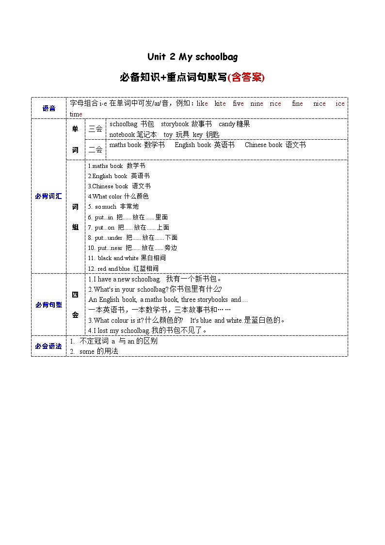 Unit2必备知识（复习讲义）-四年级英语上册单元速记·巧练（人教PEP版）01