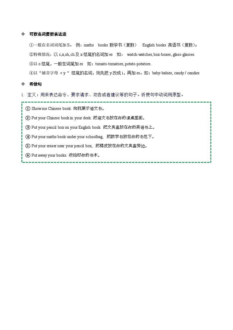 Unit2语法（复习讲义）-四年级英语上册单元速记·巧练（人教PEP版）02