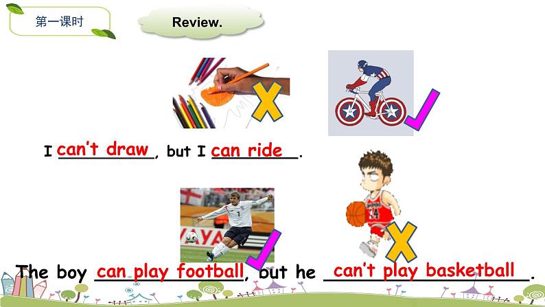 外研版（三起）小学英语六年级上册Module 5课件+课时练习附答案02