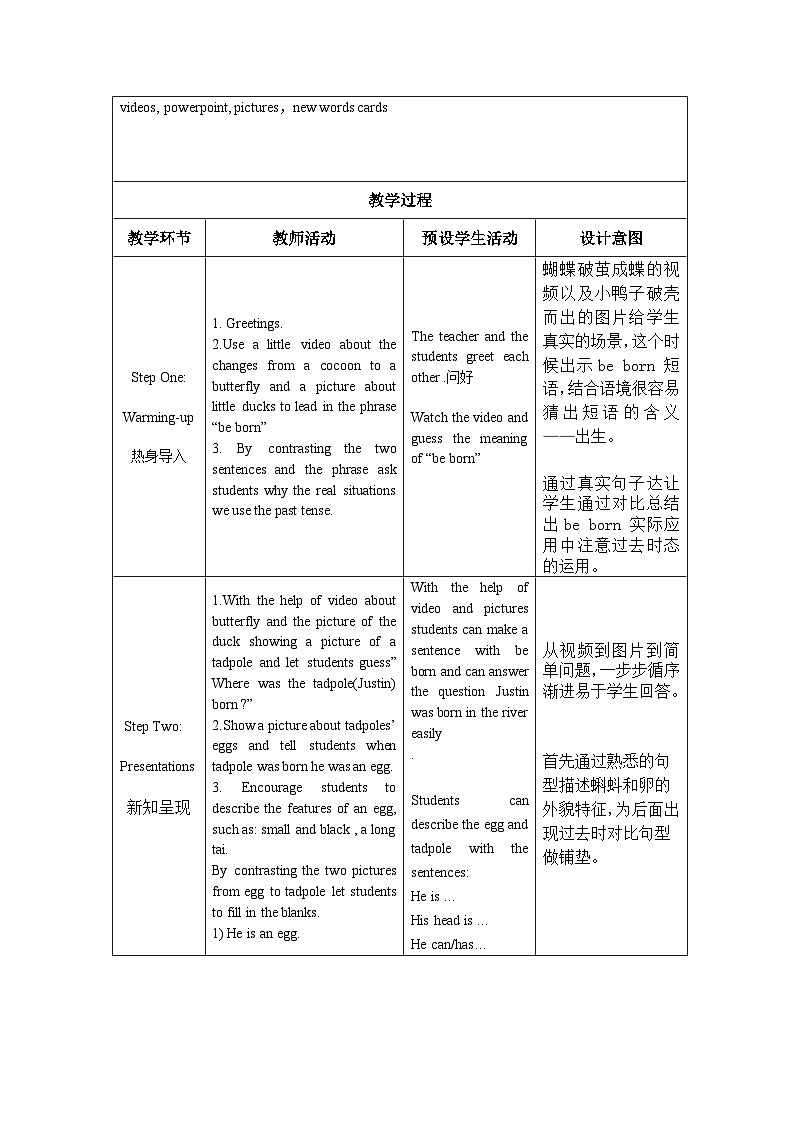 沪教版（六三制三起）小学六年级英语上册 Module 1  Unit  1  Growing up   教案302