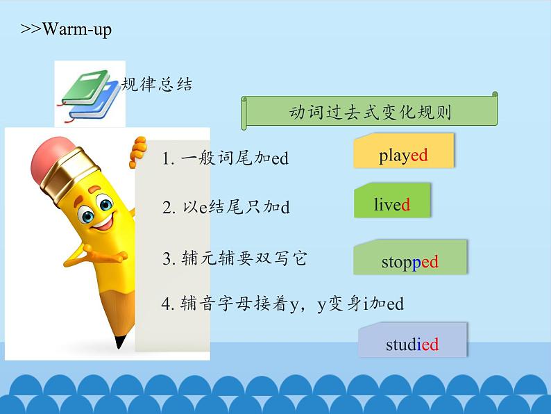 沪教版（六三制三起）小学六年级英语上册 Module 1 Unit  2  My summer holiday   课件2第3页