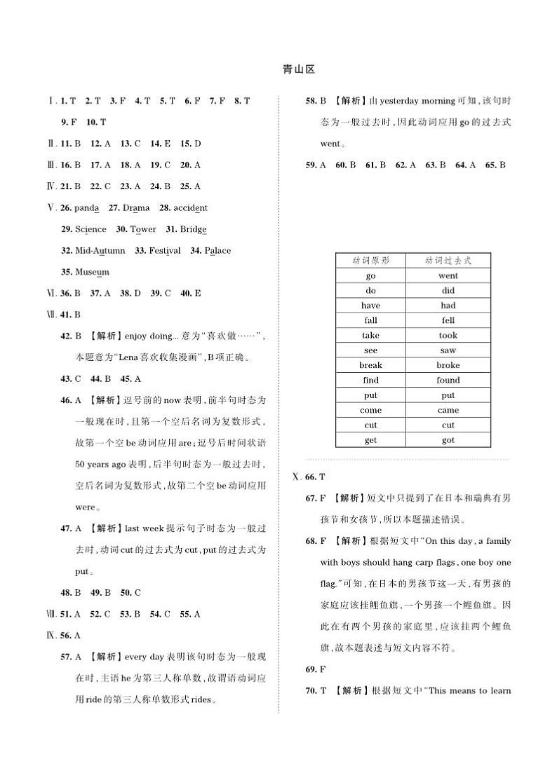 湖北省武汉市青山区2020-2021学年六年级上学期期末英语试题（含答案听力音频和文本）01