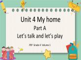 人教版 PEP小学英语四年级上册Unit 4 My home PA Let's talk& Let’s play课件PPT