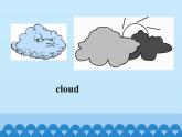 接力版（三年级起点）小学英语四年级上册  Lesson 8   What's the weather like？  课件