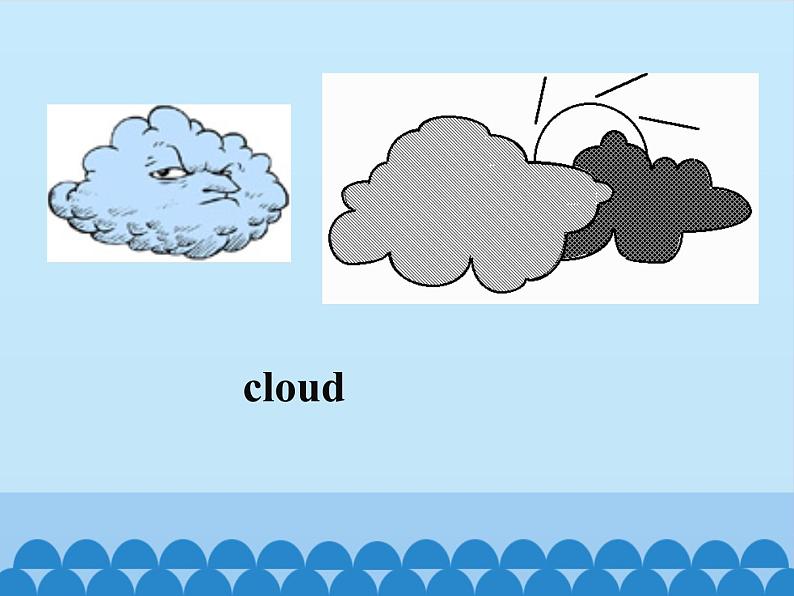 接力版（三年级起点）小学英语四年级上册  Lesson 8   What's the weather like？  课件04