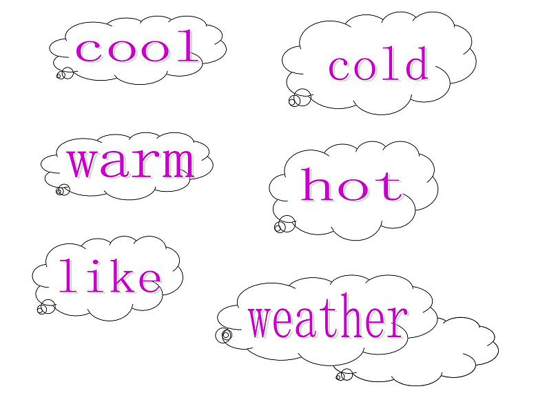 接力版（三年级起点）小学英语四年级上册  Lesson 8   What's the weather like？  课件104