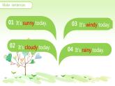 接力版（三年级起点）小学英语四年级上册  Lesson 8   What's the weather like？  课件2