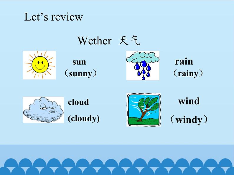 接力版（三年级起点）小学英语四年级上册  Lesson 9   What day is it today？  课件02