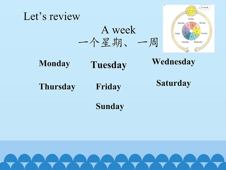 接力版（三年级起点）小学英语四年级上册 Lesson 10   What is he？  课件02