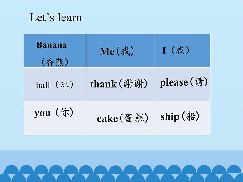 接力版（三年级起点）小学英语四年级上册  Lesson 11   Please give me a banana.    课件02