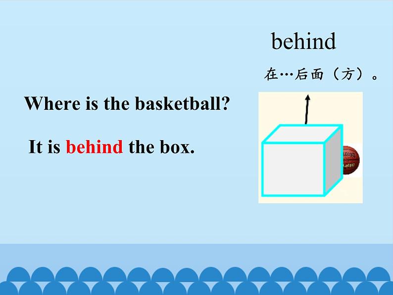 接力版（三年级起点）小学英语四年级下册  Lesson 16   Sue is behind John.  课件07