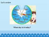 接力版（三年级起点）小学英语五年级上册  Lesson 2   What's your favourite subject？   课件
