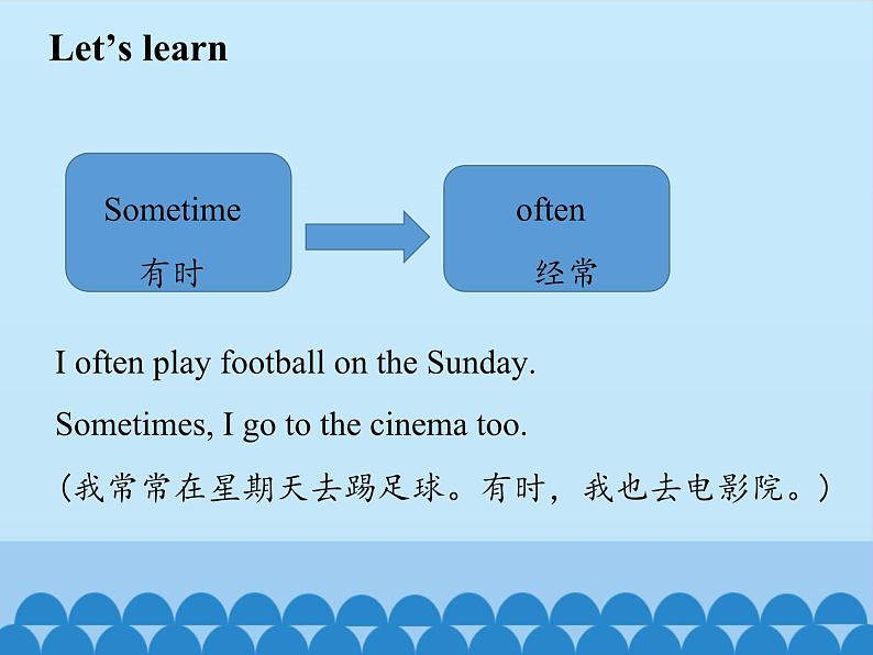 接力版（三年级起点）小学英语五年级上册  Lesson 3   I often play sports.  课件05