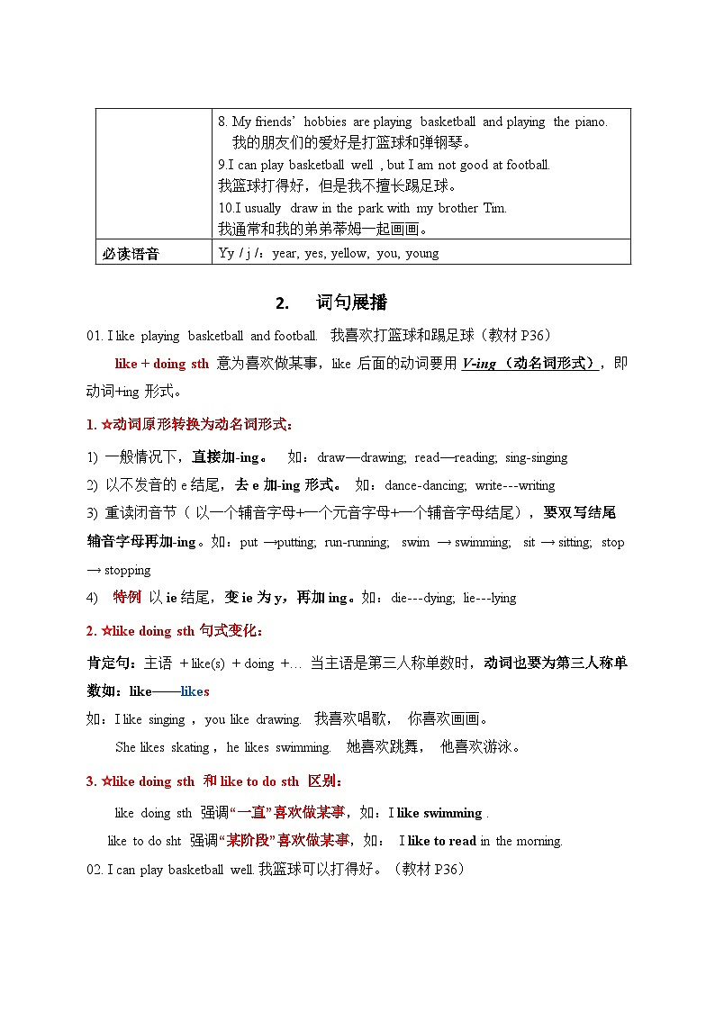 【期中重难点】译林版英语五年级上册--Unit4《Hobbies》教材重难点讲学案02