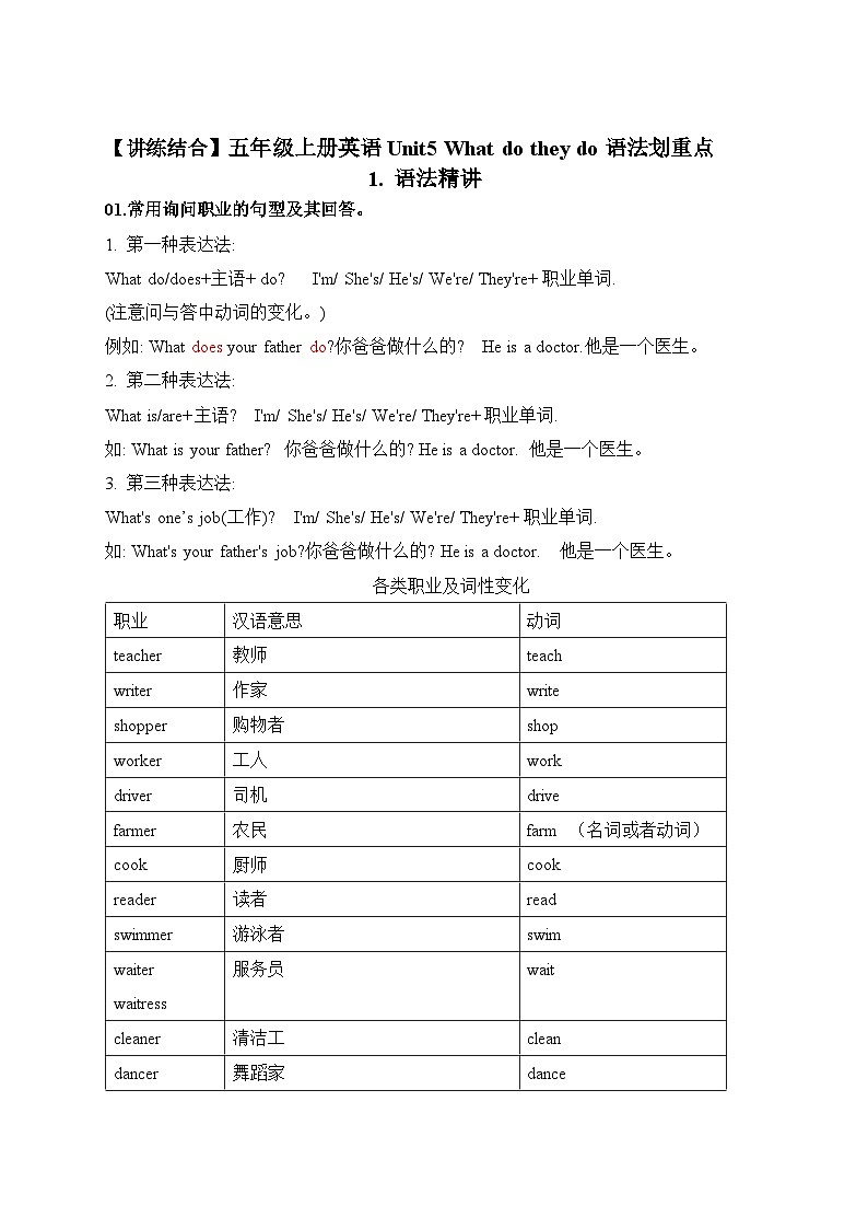 【期中重难点】译林版英语五年级上册--Unit5《What do they do》语法重难点讲学案01