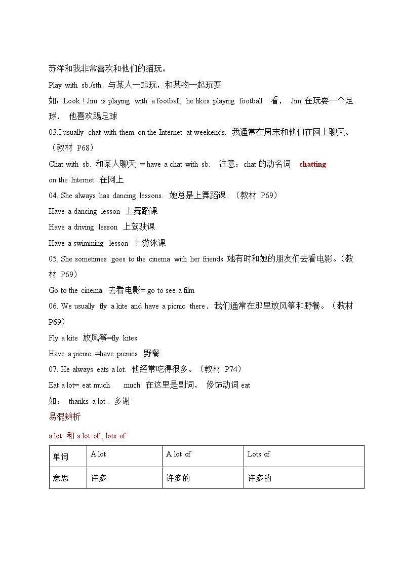 【期中重难点】译林版英语五年级上册--Unit7《At weekends》教材重难点讲学案02