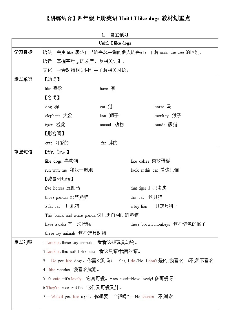 【期中重难点】译林版英语四年级上册--Unit1《I like dogs》期中重难点讲学案01