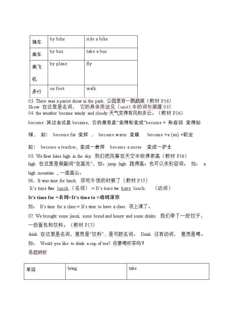 【期中重难点】译林版英语六年级上册--Unit2《What a day》教材重难点讲学案03