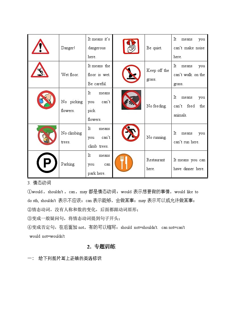 【期中重难点】译林版英语六年级上册--Unit5《Signs》语法重难点讲学案02