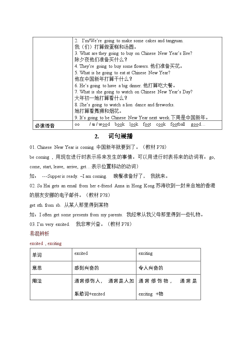 【期中重难点】译林版英语六年级上册--Unit8《Chinese New Year》教材重难点讲学案02