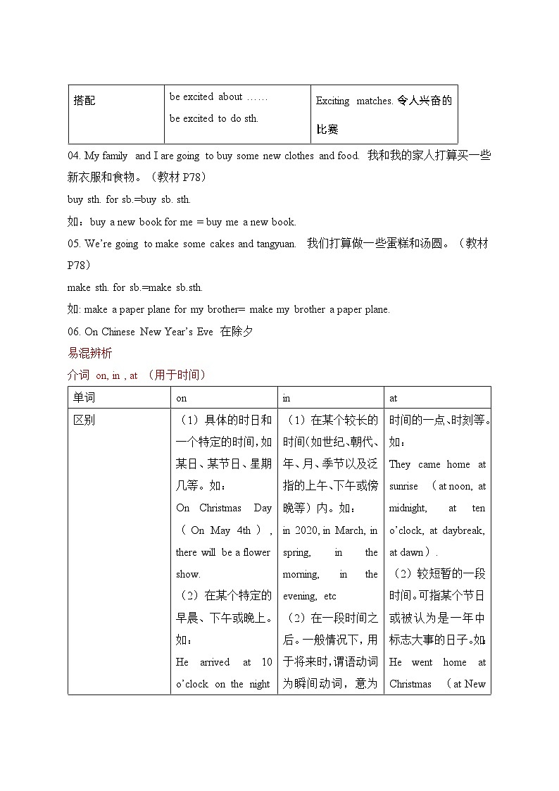 【期中重难点】译林版英语六年级上册--Unit8《Chinese New Year》教材重难点讲学案03