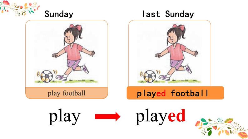 接力版（三年级起点）小学英语五年级下册  Lesson 8   What did you do last Saturday？  课件104