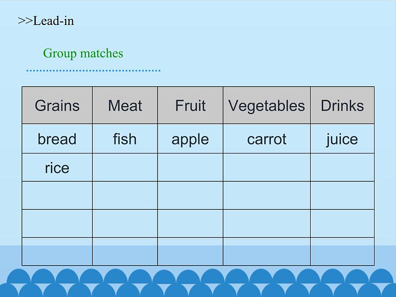 沪教版（六三制三起）小学六年级英语上册 Module 1 Unit  3  Healthy or unhealthy   课件03