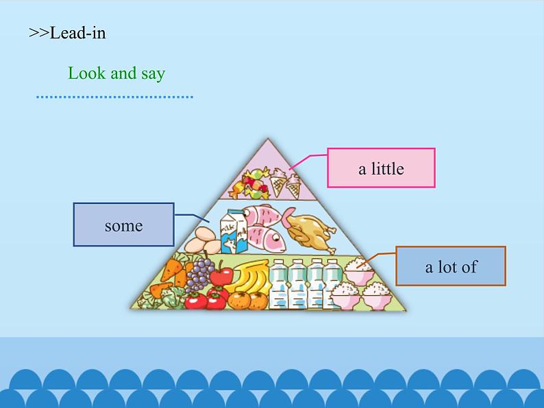 沪教版（六三制三起）小学六年级英语上册 Module 1 Unit  3  Healthy or unhealthy   课件105