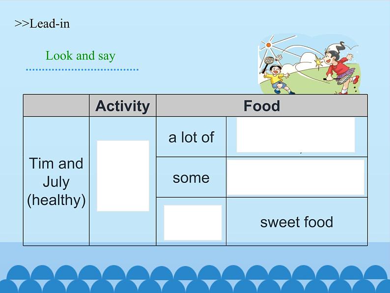 沪教版（六三制三起）小学六年级英语上册 Module 1 Unit  3  Healthy or unhealthy   课件106