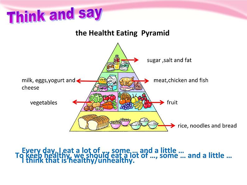 沪教版（六三制三起）小学六年级英语上册 Module 1 Unit  3  Healthy or unhealthy   课件303