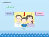 滬教版（六三制三起）小學六年級英語上冊 Module 2 Unit  4  Our neighbours   課件