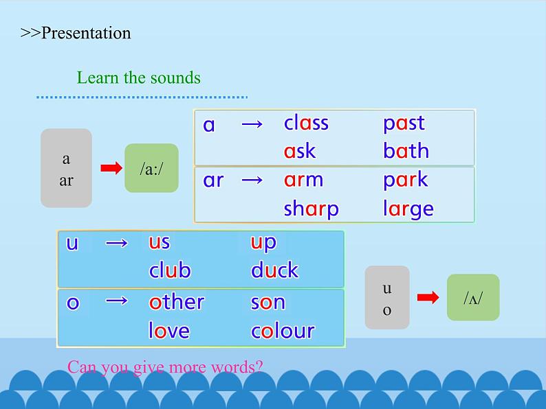 沪教版（六三制三起）小学六年级英语上册 Module 2 Unit  4  Our neighbours   课件205