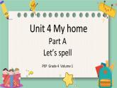 人教版小学英语四年级上册Unit 4 My home PA Let's spell课件PPT