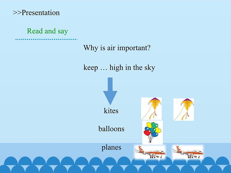 沪教版（六三制三起）小学六年级英语上册 Module 4 Unit  10  Air   课件06