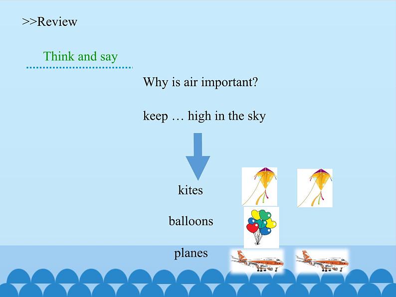 沪教版（六三制三起）小学六年级英语上册 Module 4 Unit  10  Air   课件104