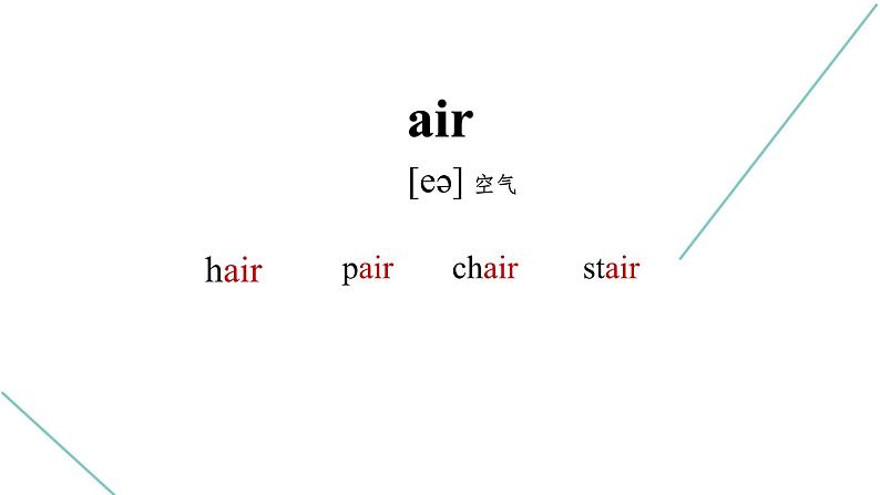 沪教版（六三制三起）小学六年级英语上册 Module 4 Unit  10  Air   课件2第2页