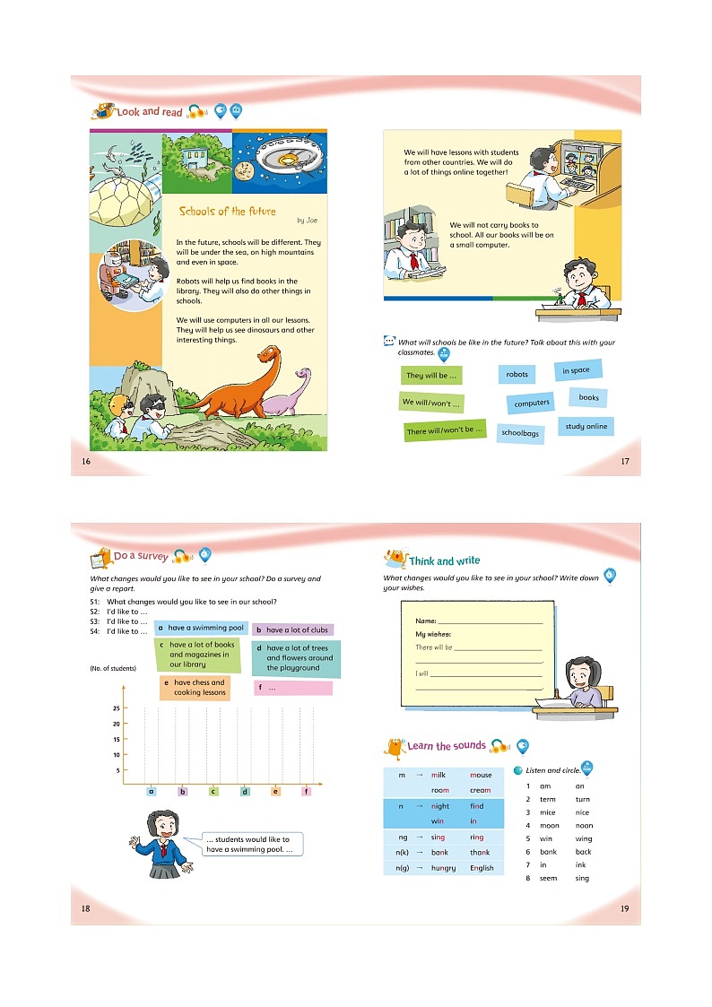 沪教版（六三制三起）小学六年级英语下册 Module 1 Unit  3  Our school in the future   教案302